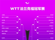 raygame-法兰克福迎CBA常规赛关键赛，集结日临场应变，目标明确，纪律约束更严格-raygame